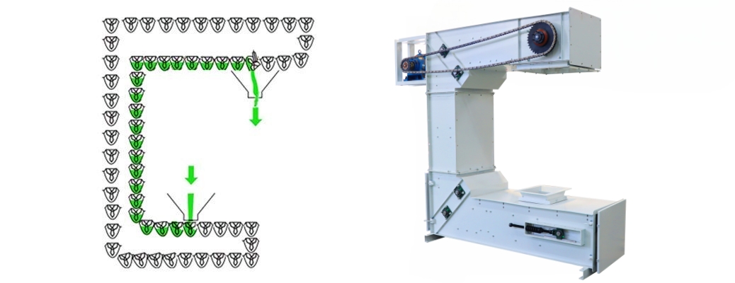 c型提升機內部原理圖